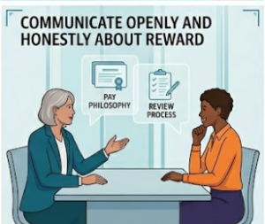 Communicate openly and honestly about reward
